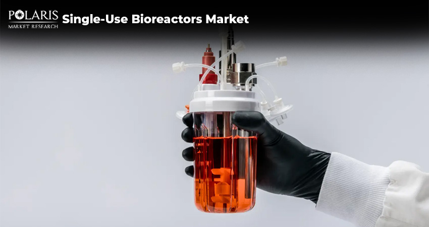 Analyzing Top 15 Companies Driving Growth in Single-Use Bioreactor Market in 2025